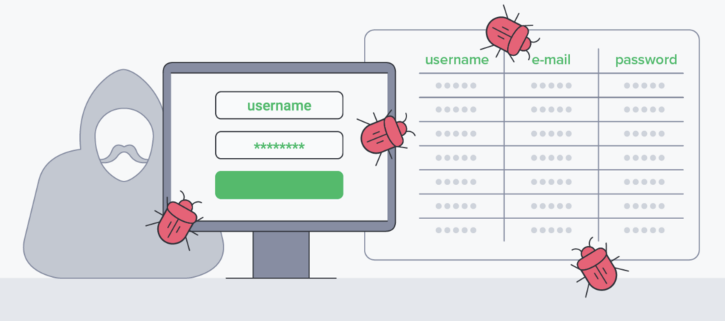 WordPress SQL Injection